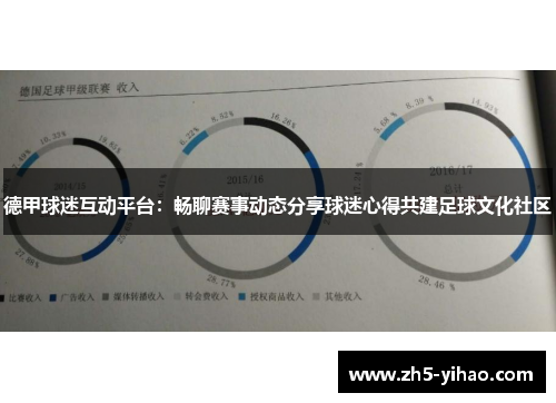 德甲球迷互动平台:畅聊赛事动态分享球迷心得共建足球文化社区 德甲球迷互动平台:畅聊赛事动态分享球迷心得共建足球文化社区