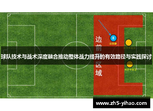球队技术与战术深度融合推动整体战力提升的有效路径与实践探讨 球队技术与战术深度融合推动整体战力提升的有效路径与实践探讨