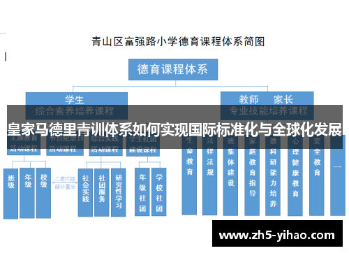 皇家马德里青训体系如何实现国际标准化与全球化发展
