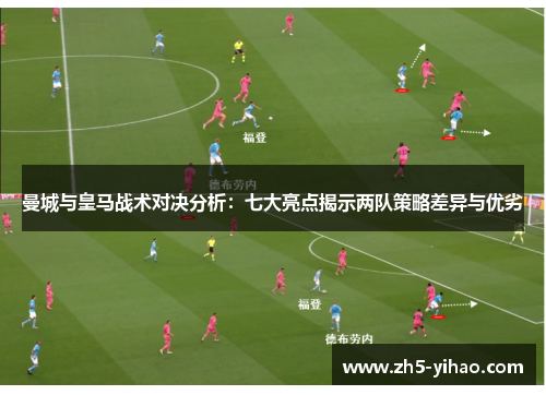 曼城与皇马战术对决分析：七大亮点揭示两队策略差异与优劣