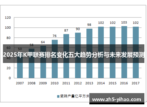 2025年K甲联赛排名变化五大趋势分析与未来发展预测 2025年K甲联赛排名变化五大趋势分析与未来发展预测