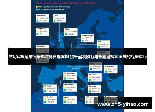 成功解析足球俱乐部财务管理案例 提升盈利能力与长期可持续发展的战略实践 成功解析足球俱乐部财务管理案例 提升盈利能力与长期可持续发展的战略实践