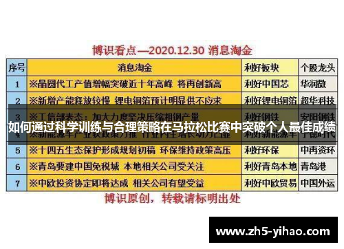 如何通过科学训练与合理策略在马拉松比赛中突破个人最佳成绩 如何通过科学训练与合理策略在马拉松比赛中突破个人最佳成绩