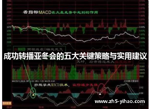 成功转播亚冬会的五大关键策略与实用建议 成功转播亚冬会的五大关键策略与实用建议