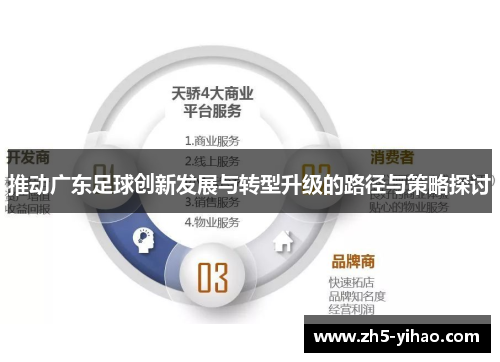 推动广东足球创新发展与转型升级的路径与策略探讨 推动广东足球创新发展与转型升级的路径与策略探讨