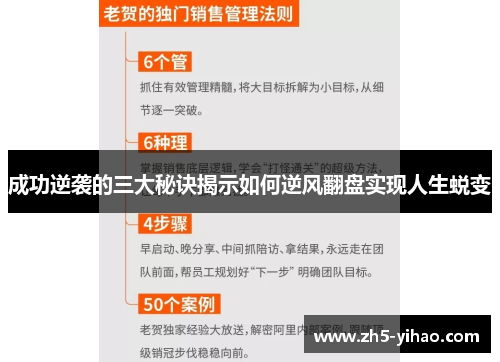 成功逆袭的三大秘诀揭示如何逆风翻盘实现人生蜕变 成功逆袭的三大秘诀揭示如何逆风翻盘实现人生蜕变