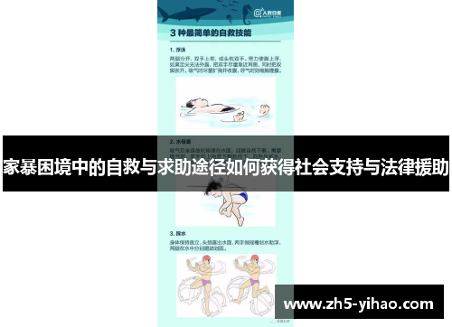家暴困境中的自救与求助途径如何获得社会支持与法律援助