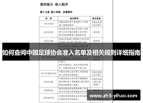 如何查阅中国足球协会准入名单及相关规则详细指南