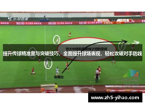 提升传球精准度与突破技巧,全面提升球场表现,轻松攻破对手防线 提升传球精准度与突破技巧,全面提升球场表现,轻松攻破对手防线
