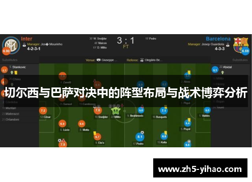 切尔西与巴萨对决中的阵型布局与战术博弈分析