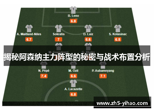 揭秘阿森纳主力阵型的秘密与战术布置分析