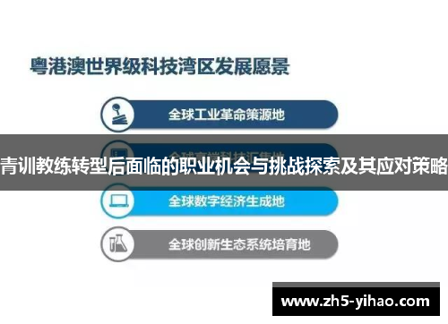 青训教练转型后面临的职业机会与挑战探索及其应对策略