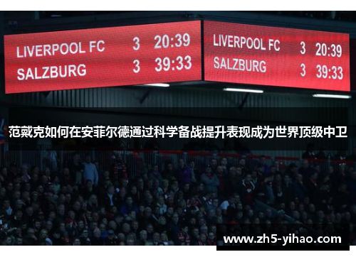范戴克如何在安菲尔德通过科学备战提升表现成为世界顶级中卫