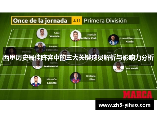 西甲历史最佳阵容中的三大关键球员解析与影响力分析