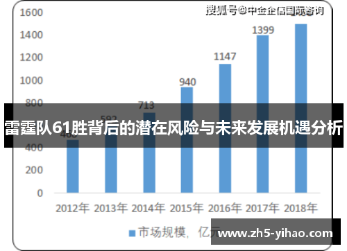 雷霆队61胜背后的潜在风险与未来发展机遇分析