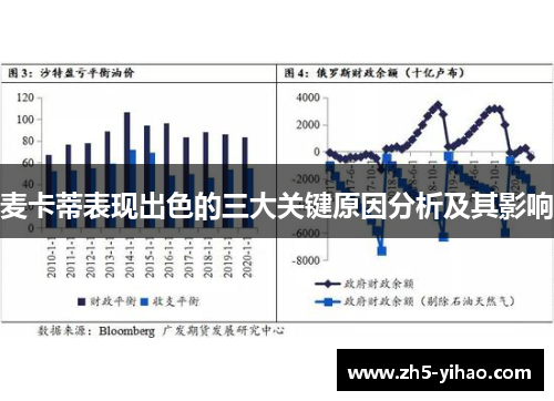 麦卡蒂表现出色的三大关键原因分析及其影响 麦卡蒂表现出色的三大关键原因分析及其影响