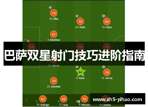 巴萨双星射门技巧进阶指南